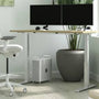 Comment organiser les dossiers du bureau