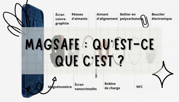 MagSafe : qu'est-ce que c'est ? Un Voyage à Travers la Technologie Magnétique d'Apple